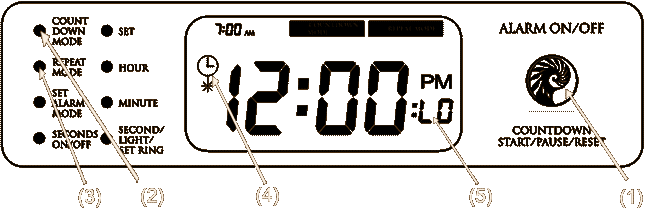 Digital Zen Clock Features